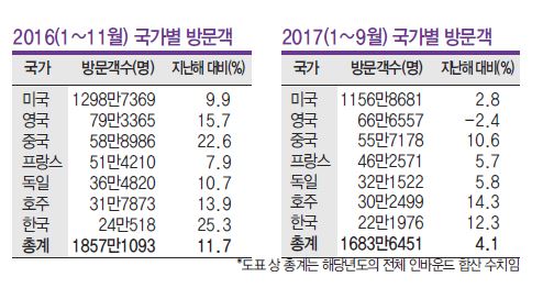 에디터 사진